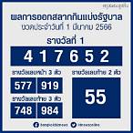 หวย 1 มกราคม 2566 ออกวันไหน